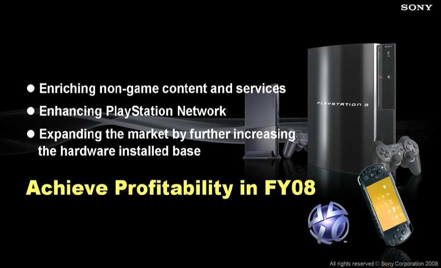 ps3-profits