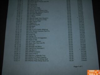 Rumor-GTA5-GS-Date-Leak_List