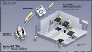 Portal-2-Beginning-Preview-Faith-Plate