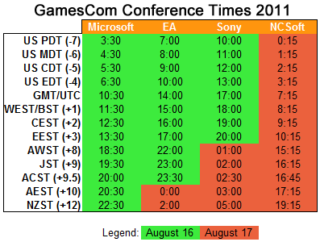 Gamescom-Time-Chart