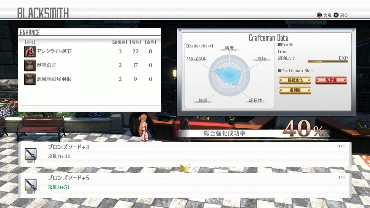 Sword Art Online Hollow Realization details Blacksmith and Town of Beginning Gematsu