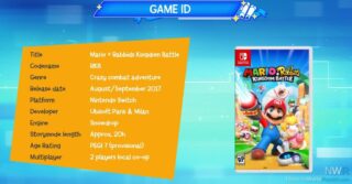 Mario + Rabbids Kingdom Battle