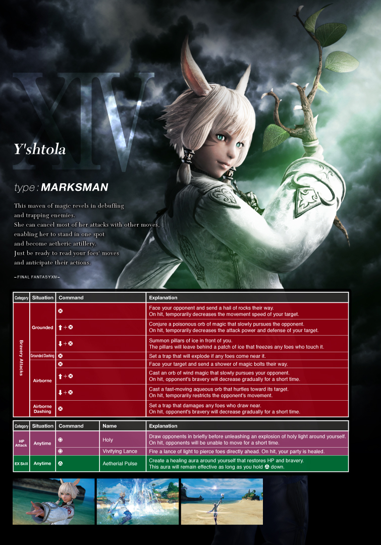 Dissidia Final Fantasy NT closed beta character command lists.