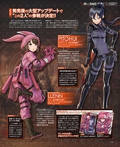 Sword Art Online: Fatal Bullet