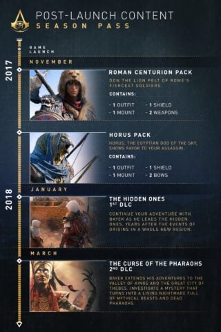 Assassin's Creed Origins Gladiator Pack NEW OUTFIT & BEST WEAPONS OUT NOW  (AC Origins DLC) 