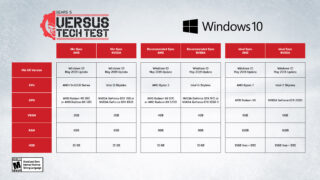 Gears 5 Gears 5
