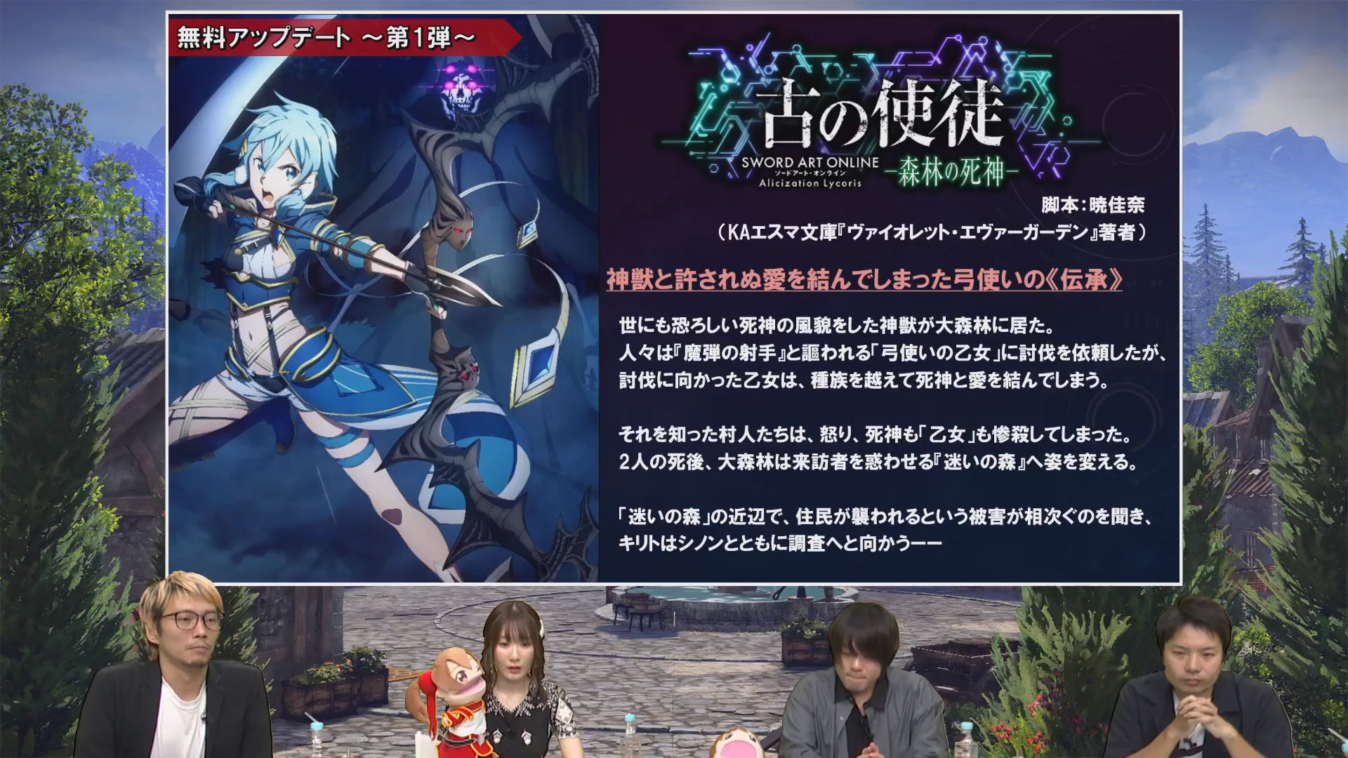 Bandai Namco announces Sword Art Online: Alicization Lycoris