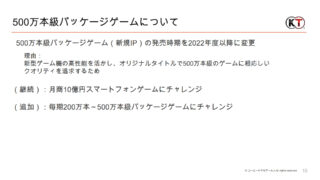 Koei Tecmo Koei Tecmo
