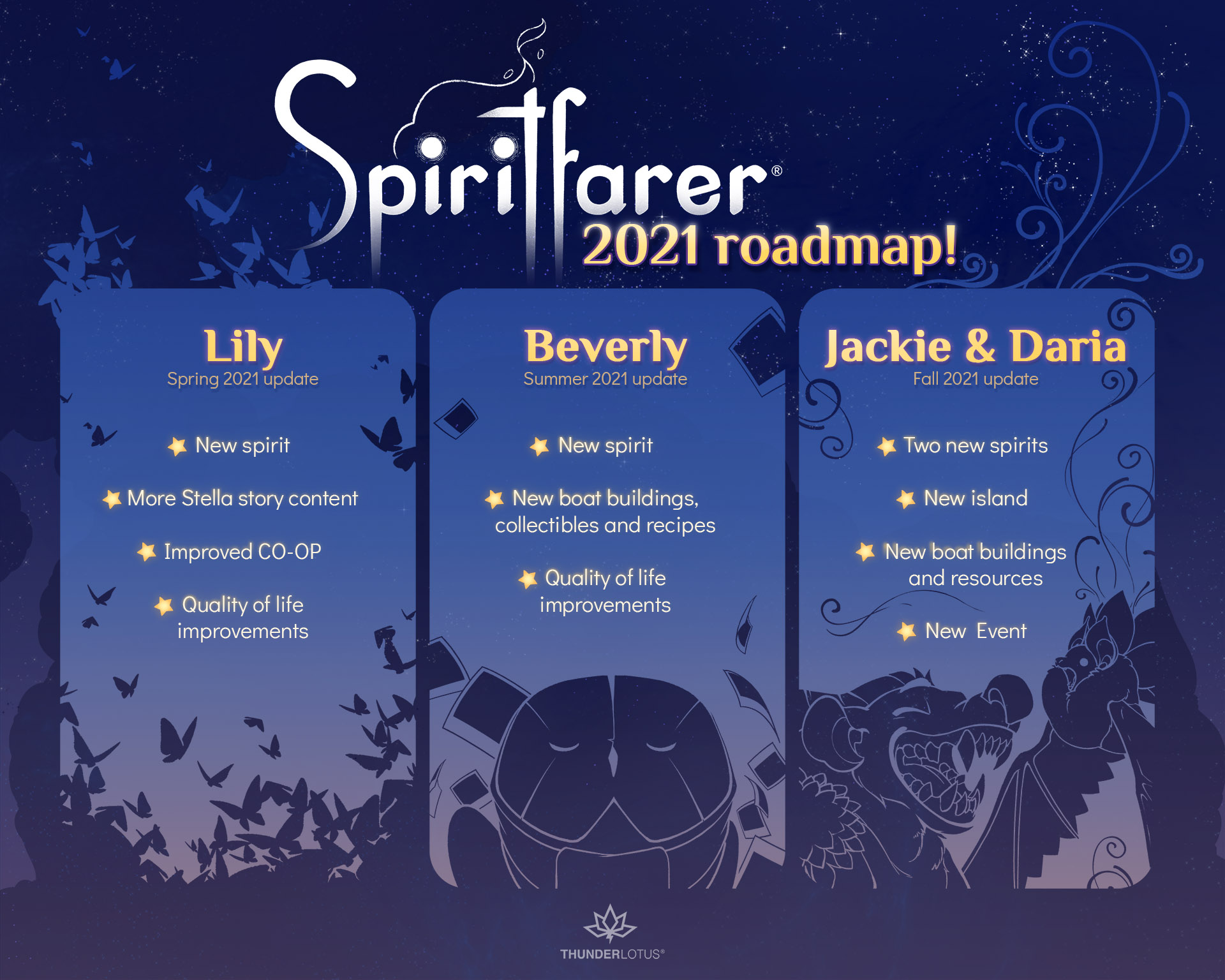 The roadmap for updating Spiritfarer has been launched