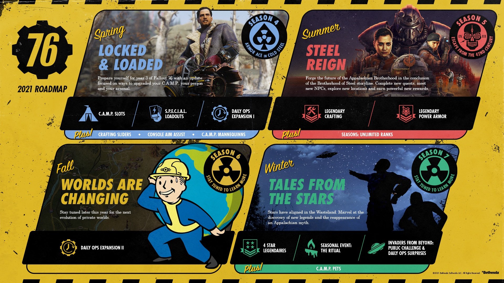 #
Fallout 76 – 2021 roadmap announced #
Fallout 76 – 2021 roadmap announced