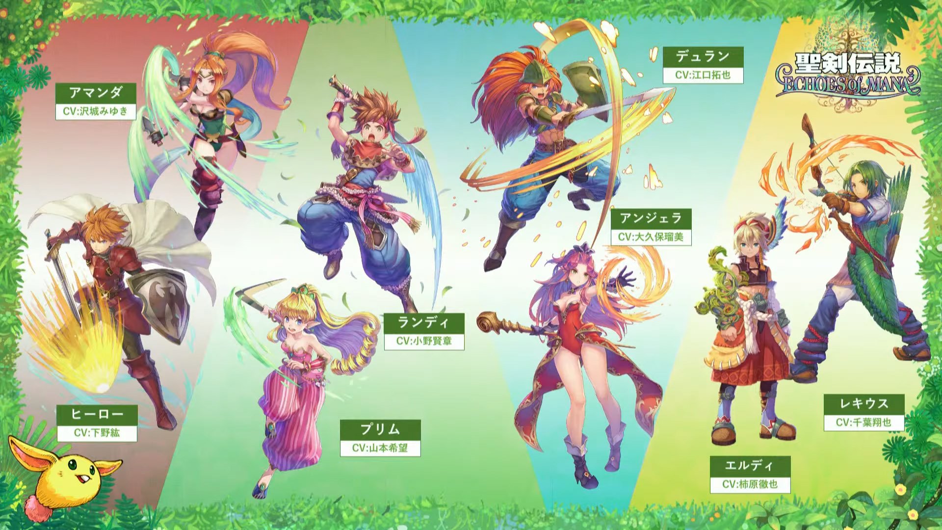The Legend of Mana Anime Release Date 