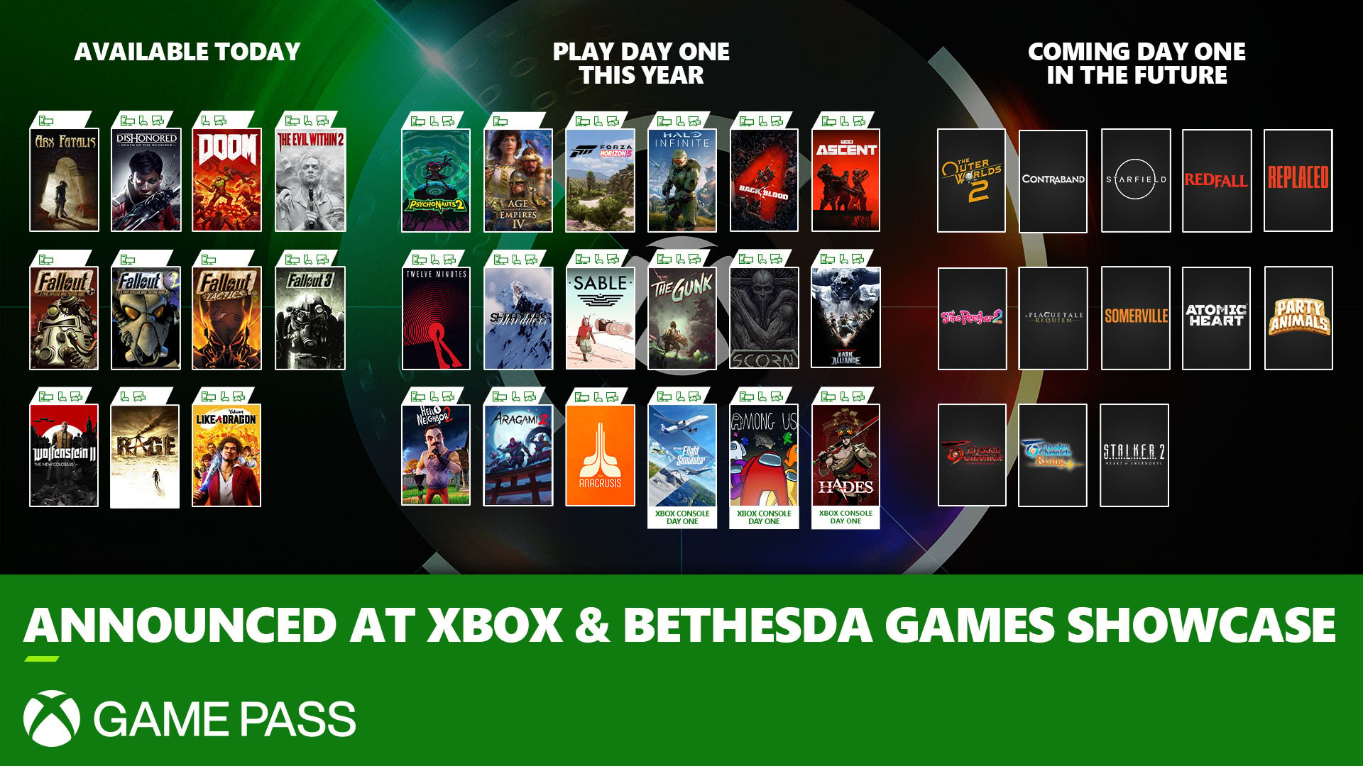 Xbox Game Pass adds new Bethesda Softworks titles, day one titles, more