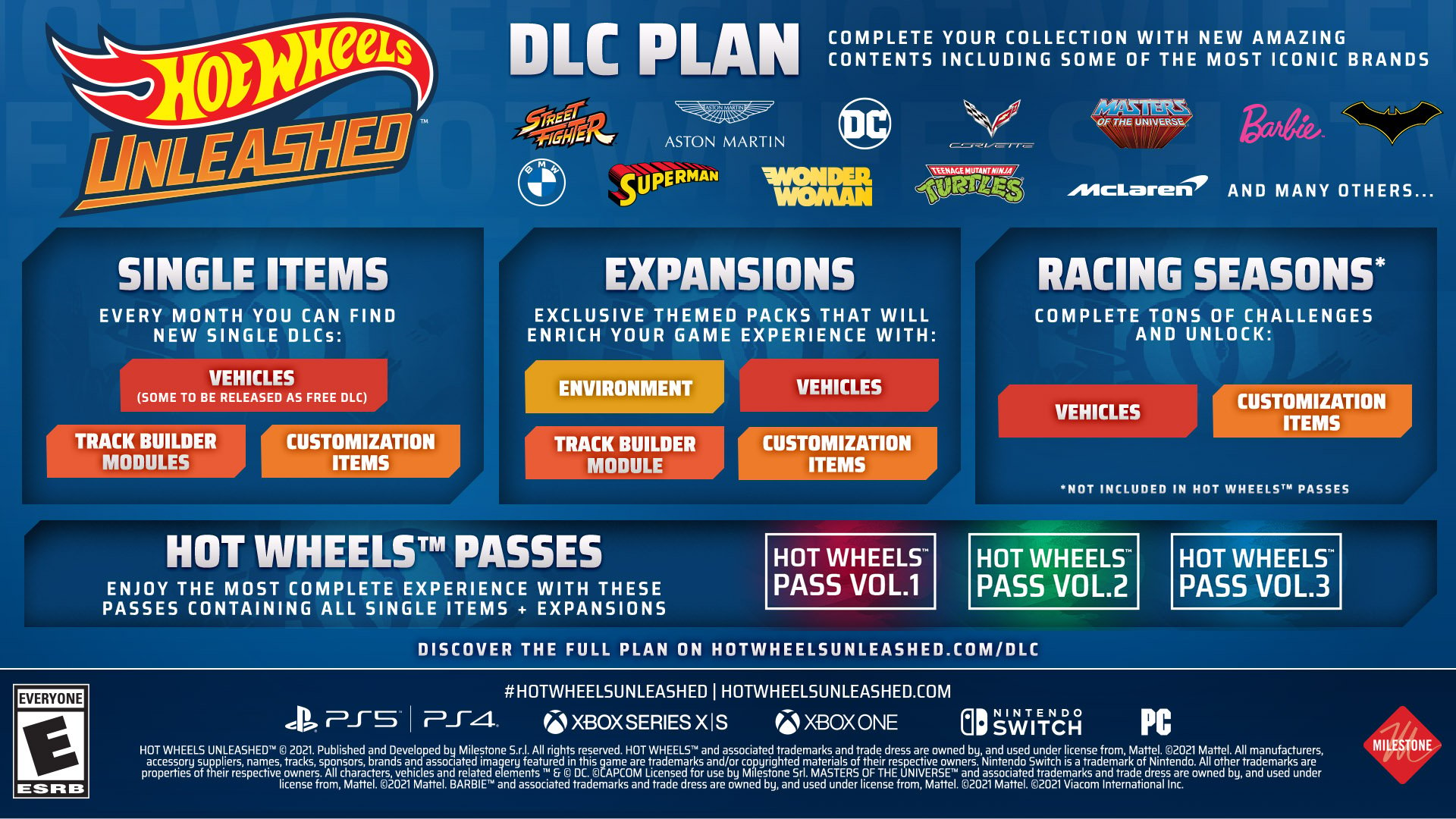 hot wheels unleashed cost