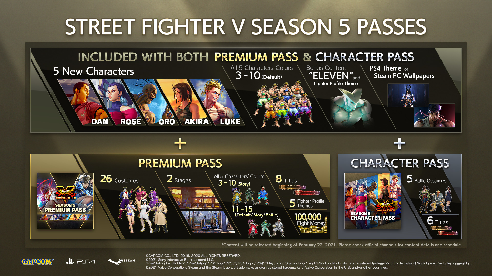 Street Fighter V: Champion Edition DLC character Luke launches November 29  - Gematsu