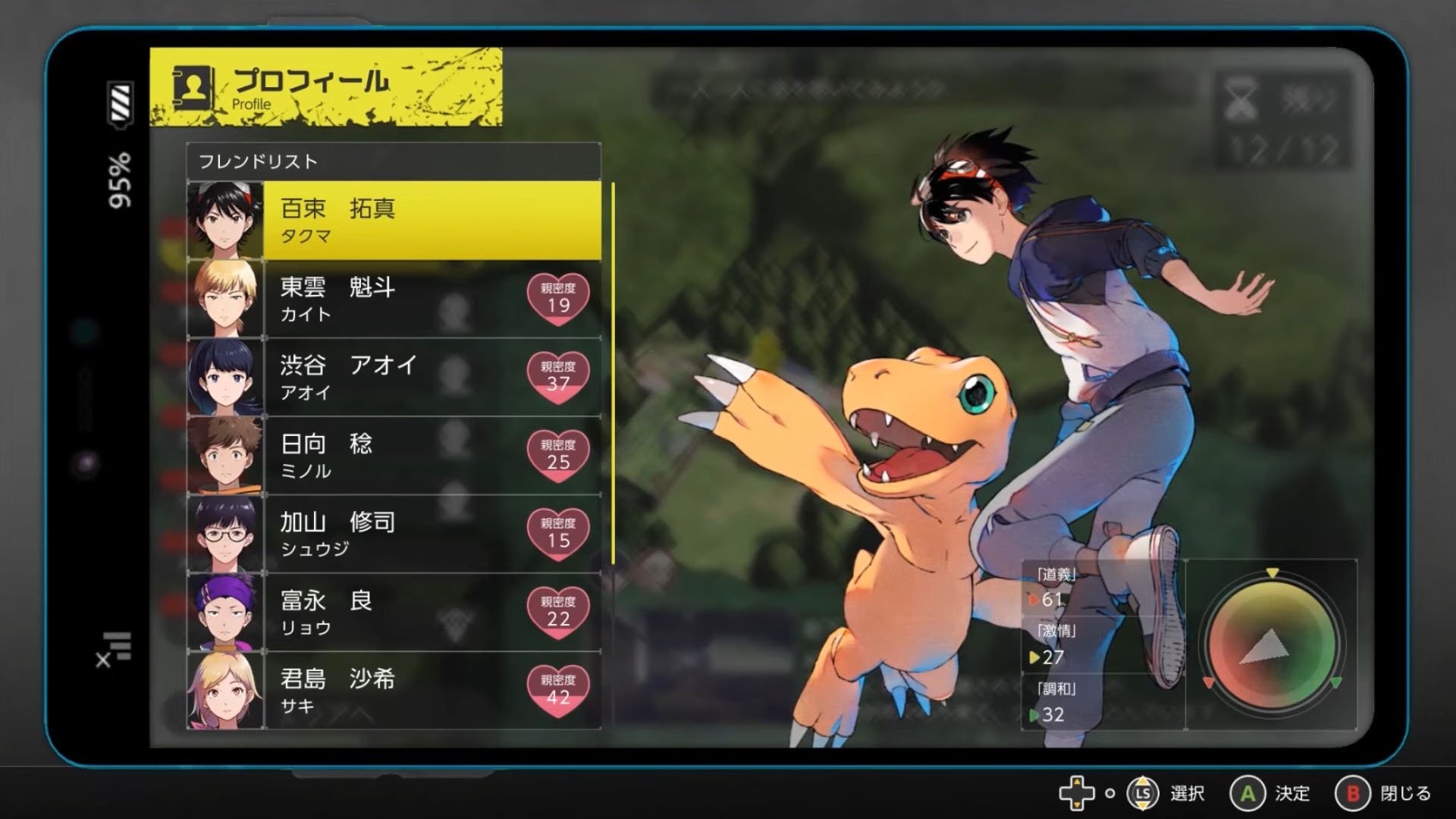 Digimon Survive 'Characters' trailer; producer discusses more - Gematsu