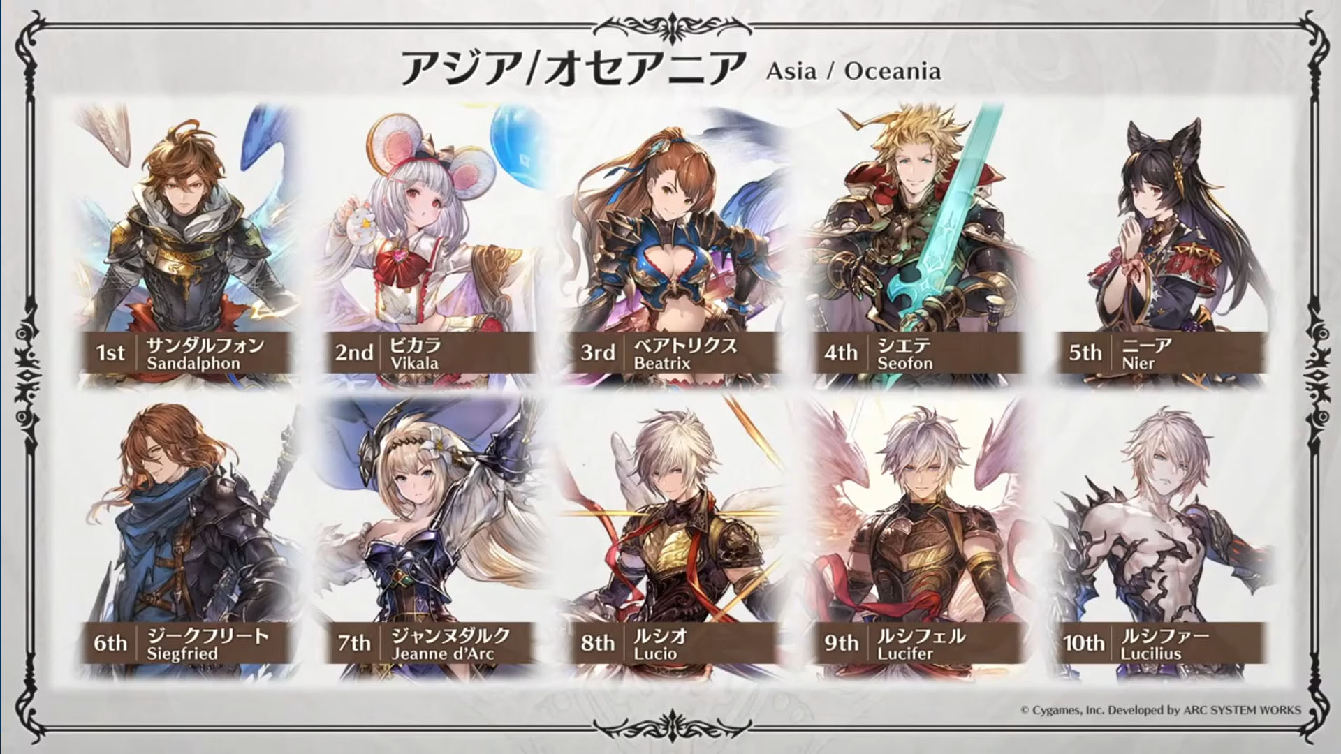 Granblue Fantasy: Versus Update and Season 2 Characters - oprainfall