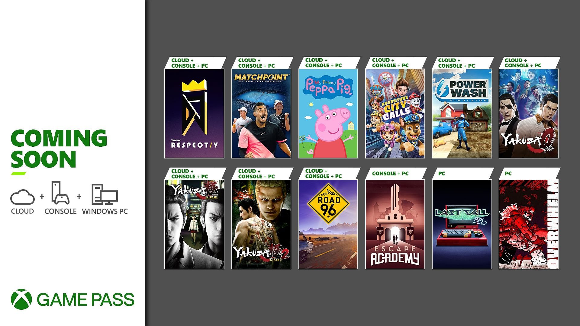 #
      Xbox Game Pass adds DJMAX Respect V, PowerWash Simulator, Yakuza 0, Kiwami, Kiwami 2, and more in early July