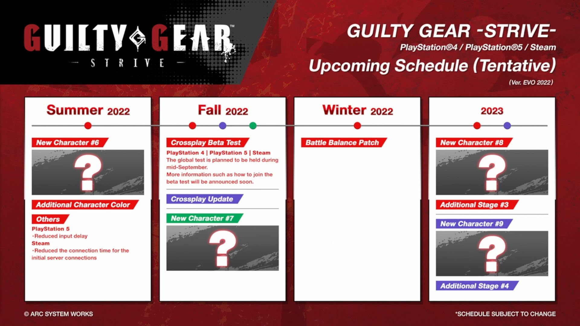 #
Guilty Gear: Strive upcoming updates schedule shared at EVO 2022 #
Guilty Gear: Strive upcoming updates schedule shared at EVO 2022