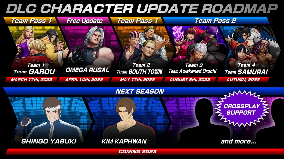 KOF XV DLC Characters Team SOUTH TOWN - Epic Games Store