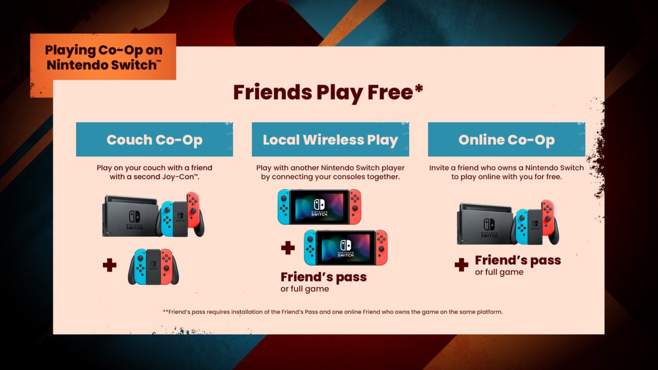 IT TAKES TWO SWITCH DIGITAL DOWNLOAD SIZE visual data 8