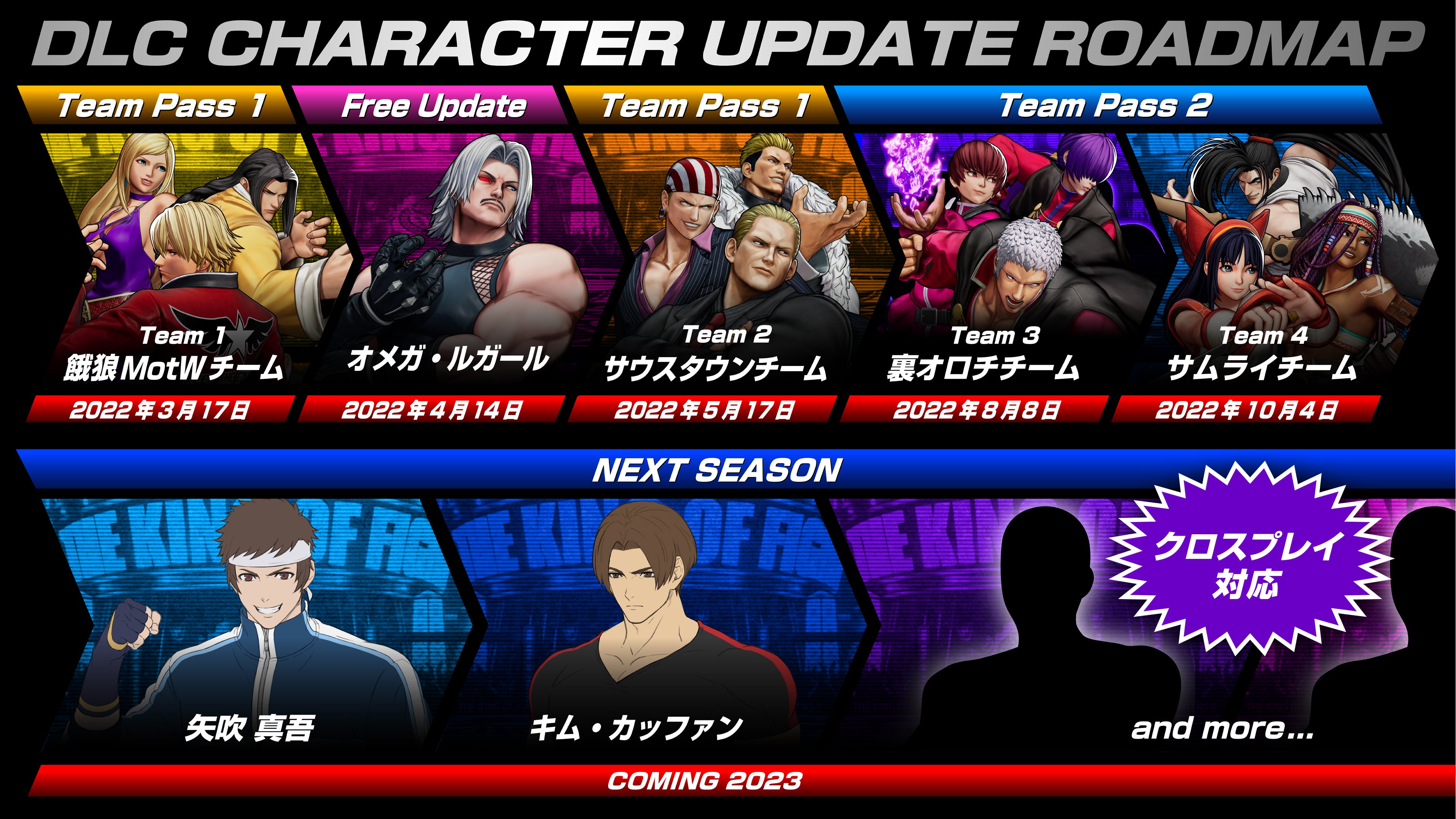 SNK GLOBAL on X: 【KOF XV】 THE KING OF FIGHTERS XV DLC kicks off with Team  GAROU and Team SOUTH TOWN! 12 characters to be released this year! Check  out the special