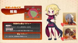 Disgaea 7