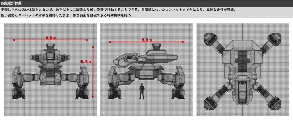 Japanese studio SIEG Games announces multiplayer mech action shooter ...