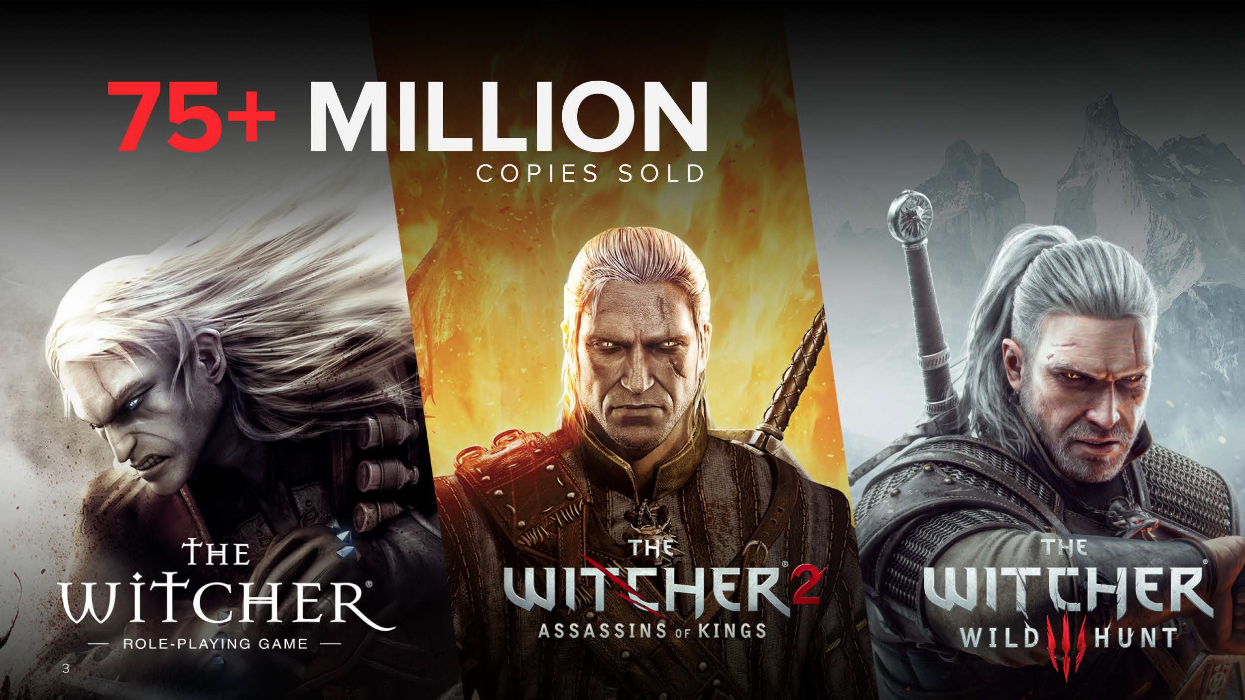 The Witcher 3: Wild Hunt sales top 50 million; The Witcher series tops 75  million - Gematsu