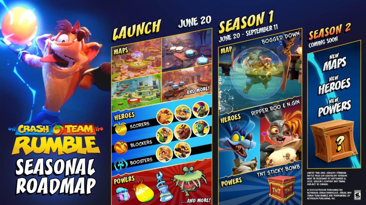 Crash Team Rumble Season 1 roadmap announced - Gematsu