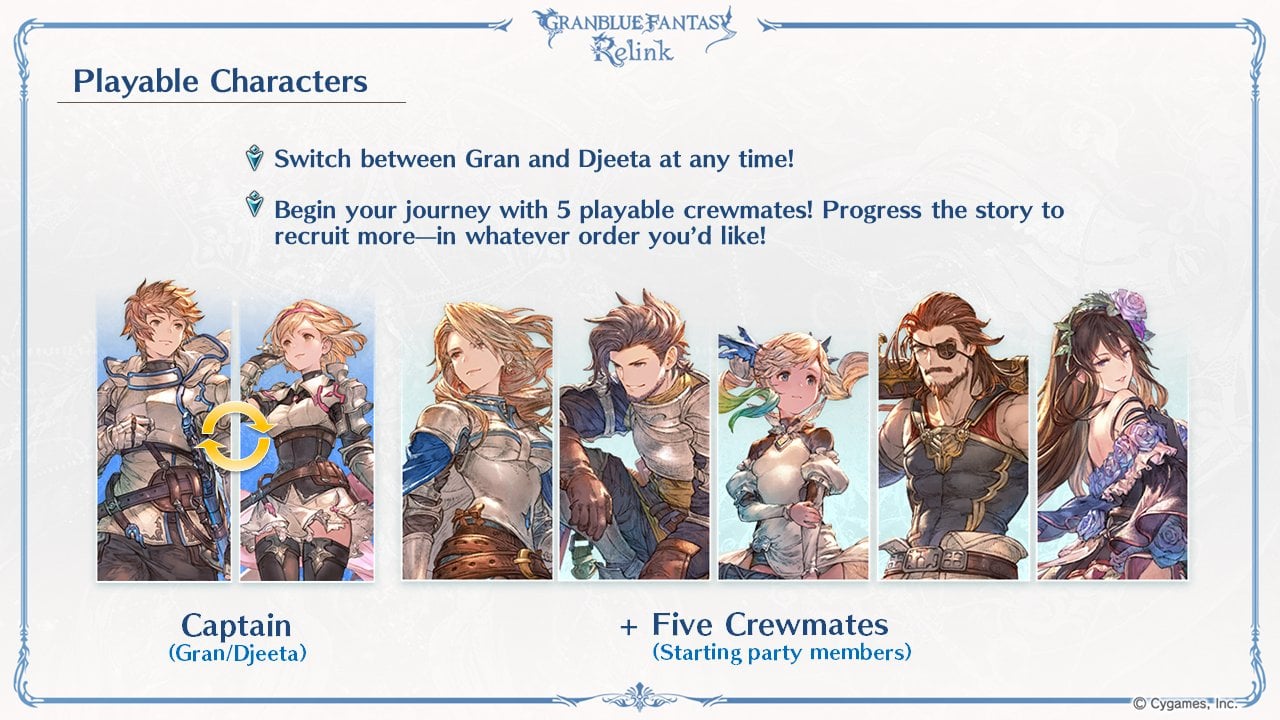 Granblue Fantasy: Relink Interview: how to get new playable characters, how  multiplayer progression works, and will Relink be a games-as-a-service  title