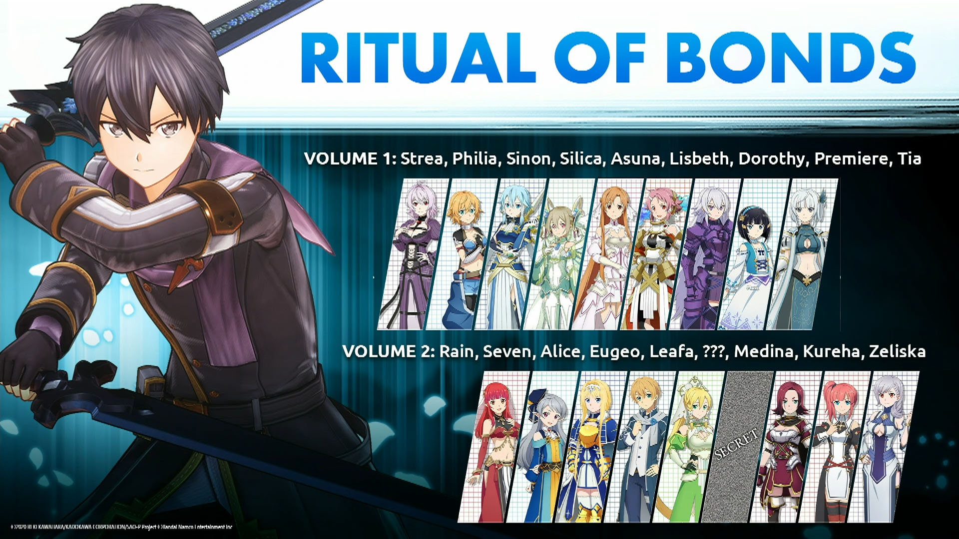Sword Art Online: Primeiros Detalhes do DLC Last Recollection ‘Ritual of Bonds’
