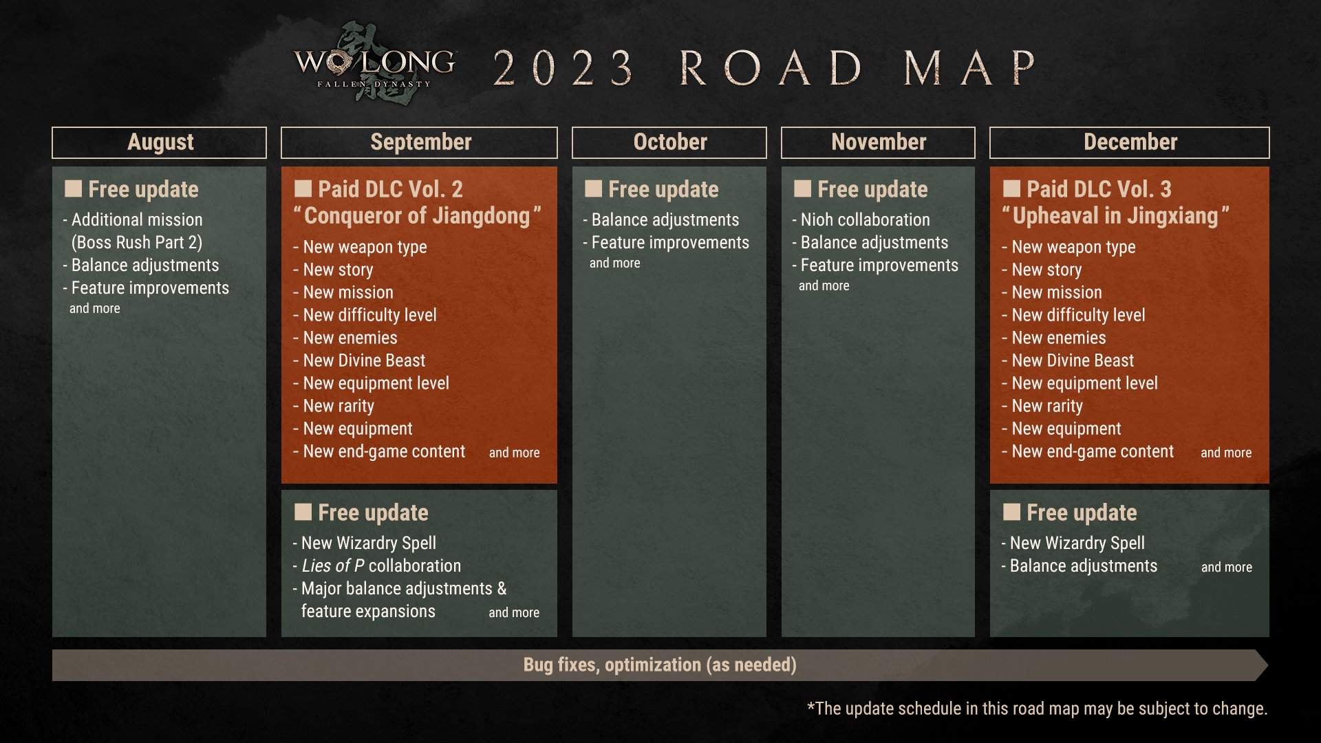 #
      Wo Long: Fallen Dynasty details 2023 roadmap