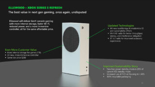 Xbox Series S Mid-Gen Refresh