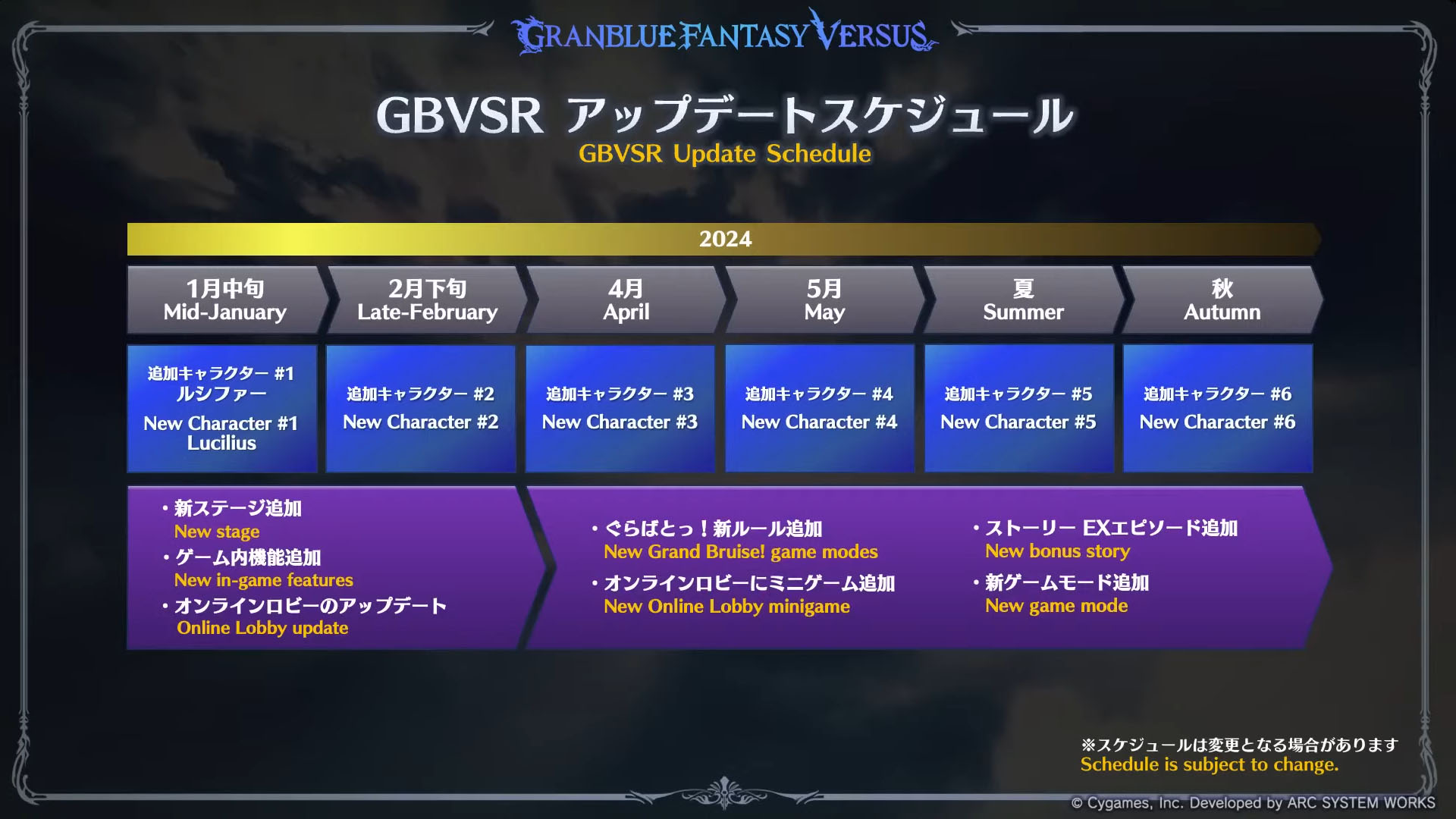 Granblue Fantasy Versus Rising DLC: Release date, characters & more -  Dexerto