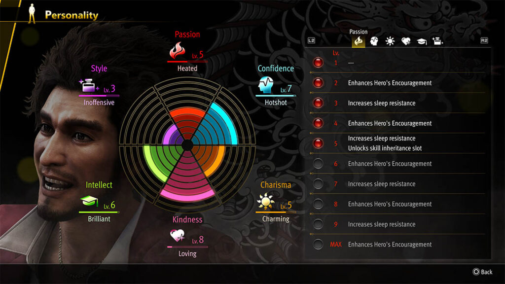 Like a Dragon: Infinite Wealth details substories, personality stats ...