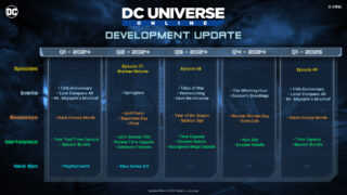Universo DC en línea 2
